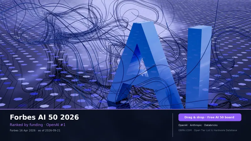 Forbes AI 50 2026