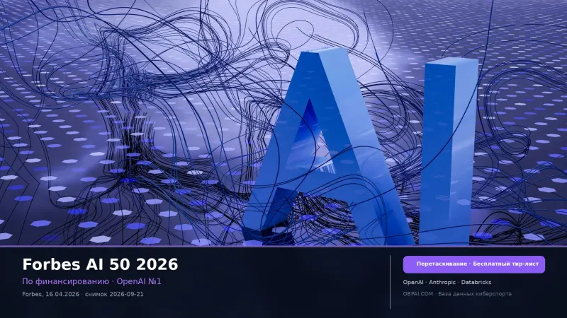 Forbes AI 50 2026