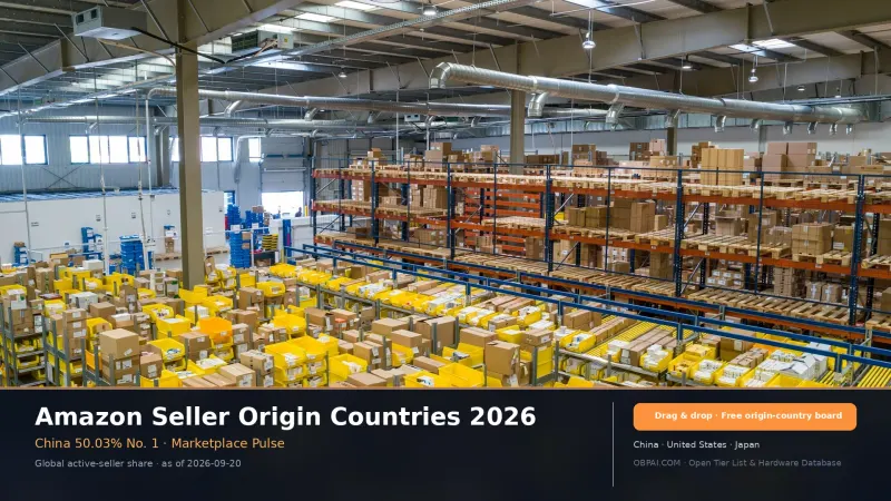 Amazon Third-Party Seller Origin Countries 2026