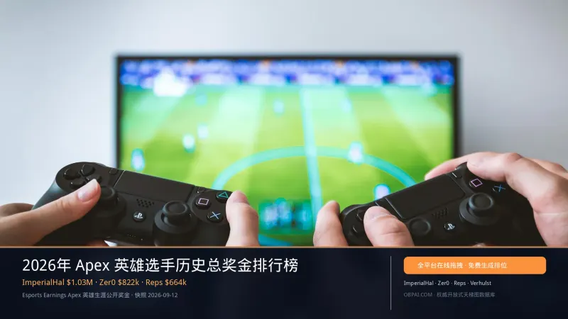 2026年 Apex 英雄选手历史总奖金排行榜