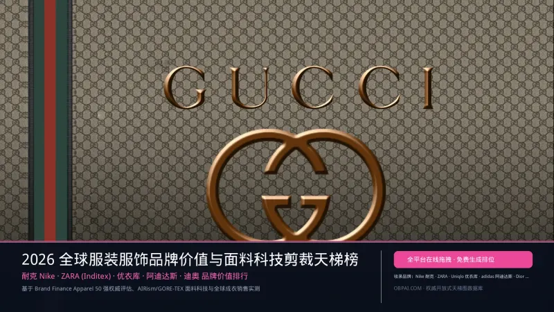 服装品牌排行榜