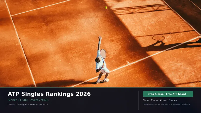 ATP Singles Rankings 2026