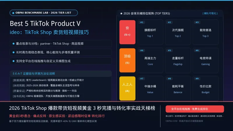 Best 5 TikTok Product Video：TikTok Shop 卖货短视频技巧