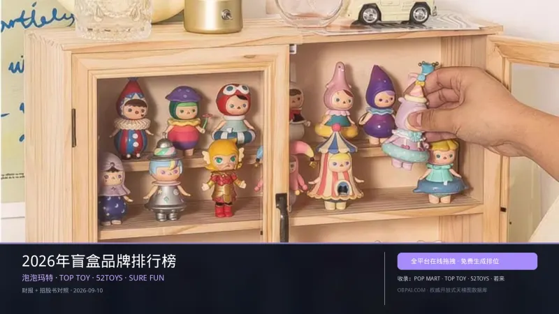 2026年盲盒品牌排行榜