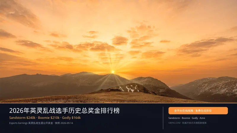 2026年英灵乱战选手历史总奖金排行榜