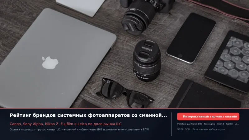 Рейтинг брендов фотоаппаратов