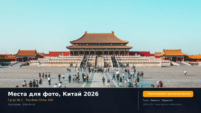 Популярные места Китая 2026