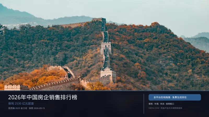 2026年中国房企销售排行榜
