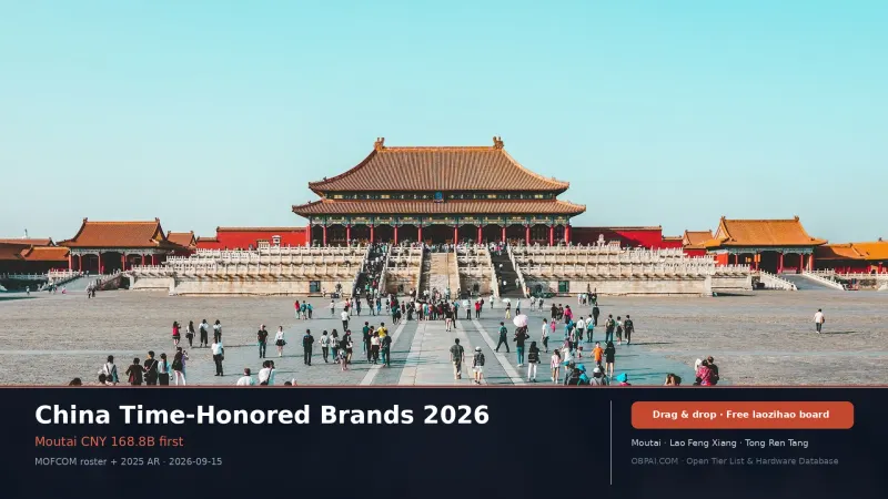 China Time-Honored Brand Rankings 2026