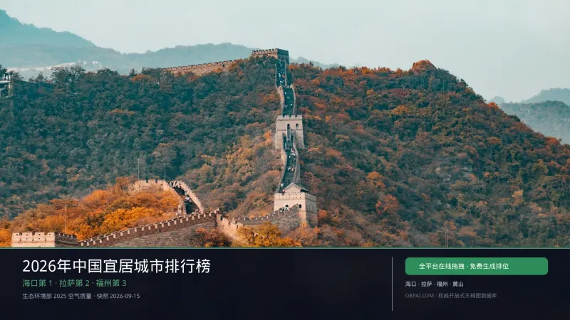 2026年中国宜居城市排行榜