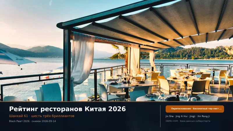 Рейтинг ресторанов Китая 2026