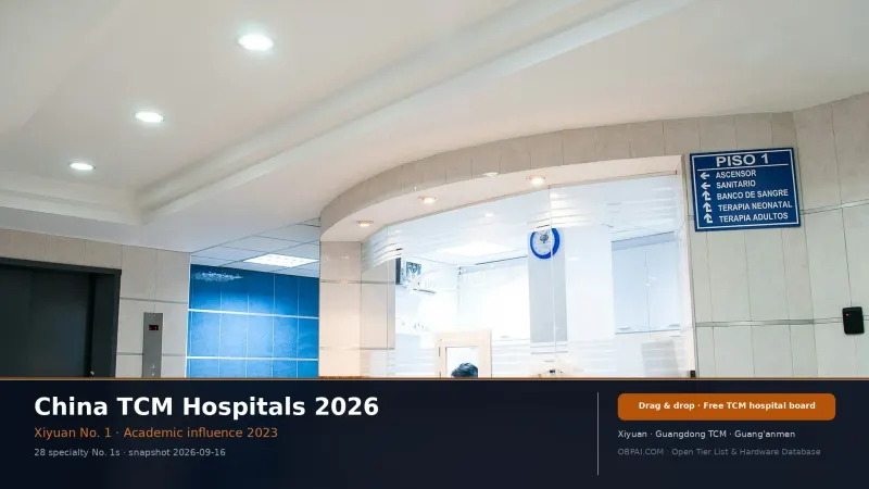 China TCM Hospitals 2026