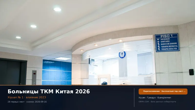 Больницы ТКМ Китая 2026