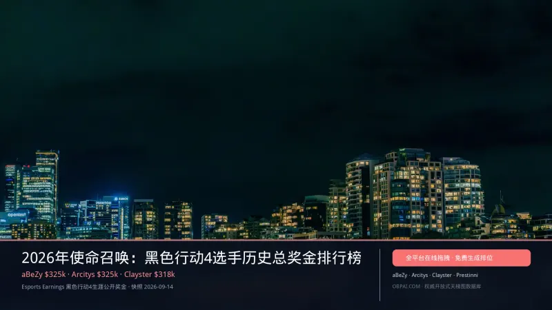 2026年使命召唤：黑色行动4选手历史总奖金排行榜