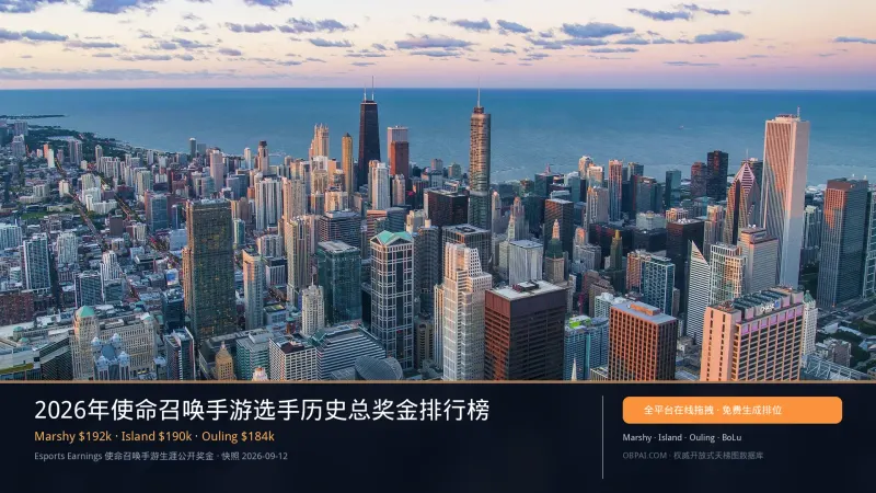 2026年使命召唤手游选手历史总奖金排行榜