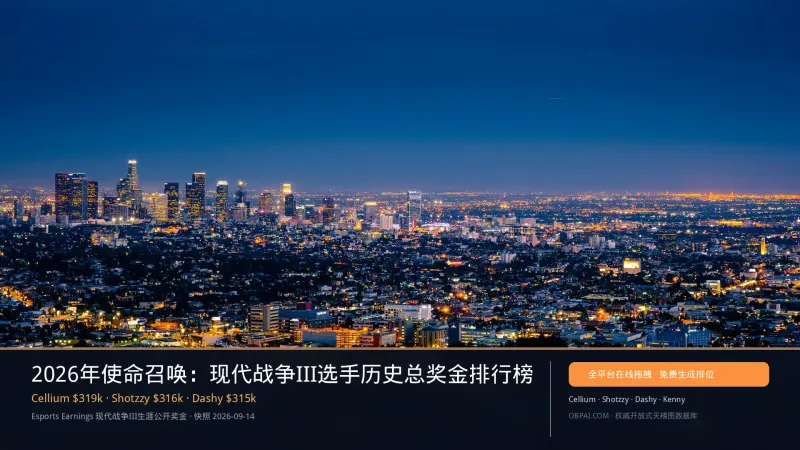 2026年使命召唤:现代战争III选手历史总奖金排行榜