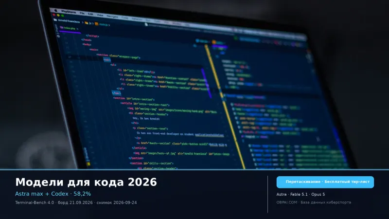 Модели для программирования 2026