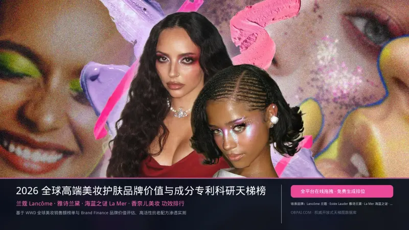 化妆品品牌排行榜
