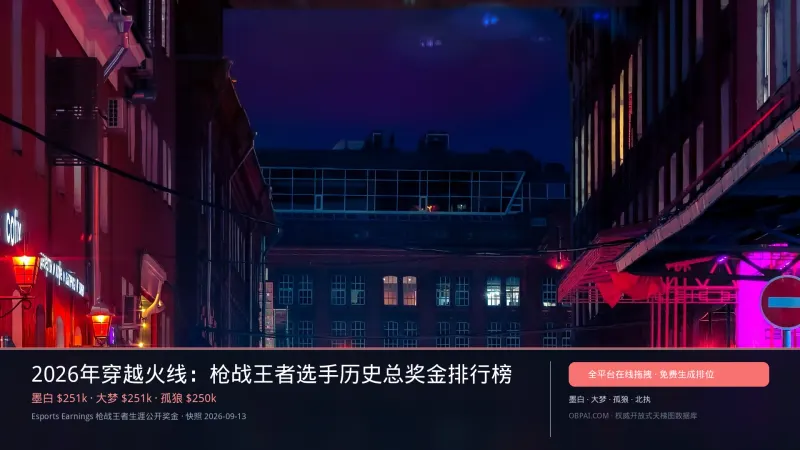 2026年穿越火线：枪战王者选手历史总奖金排行榜