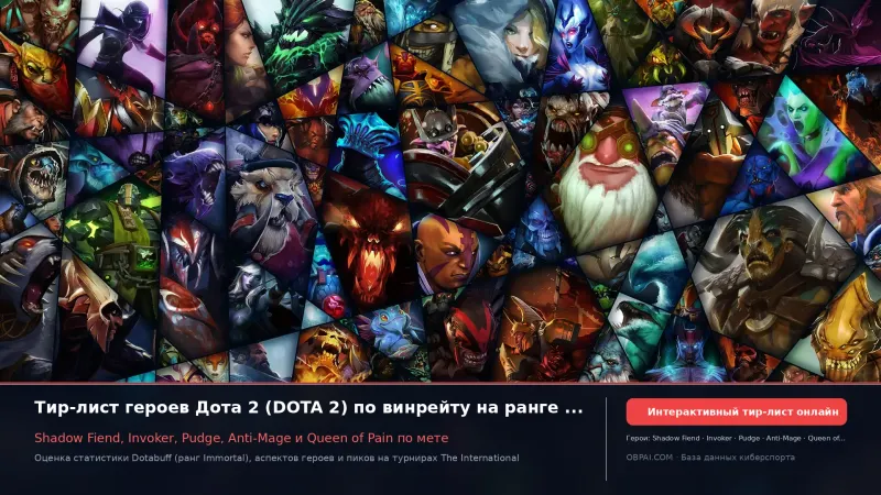 Рейтинг героев Dota 2