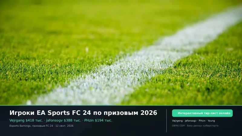 Игроки EA Sports FC 24 по призовым 2026