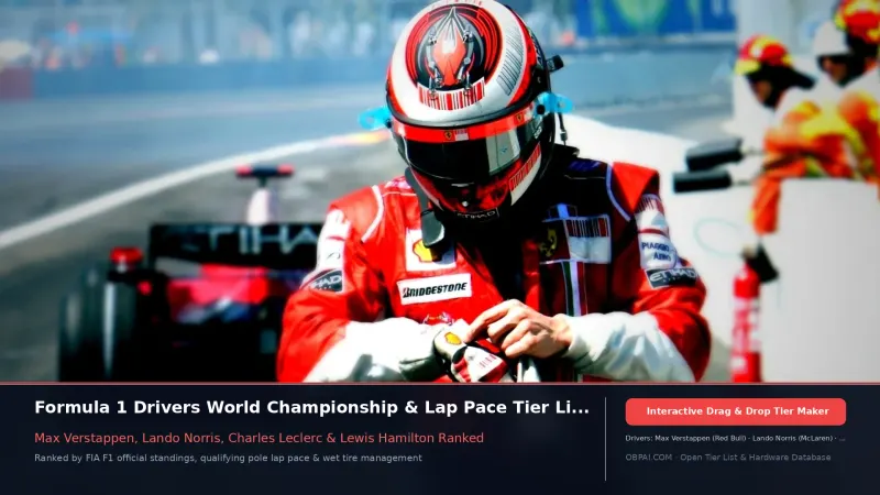 F1 Driver Standings