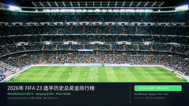 2026年 FIFA 23 选手历史总奖金排行榜