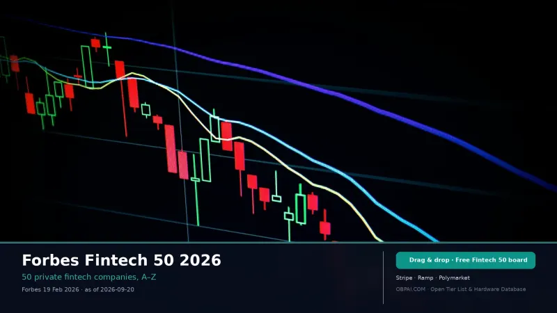 Forbes Fintech 50 2026