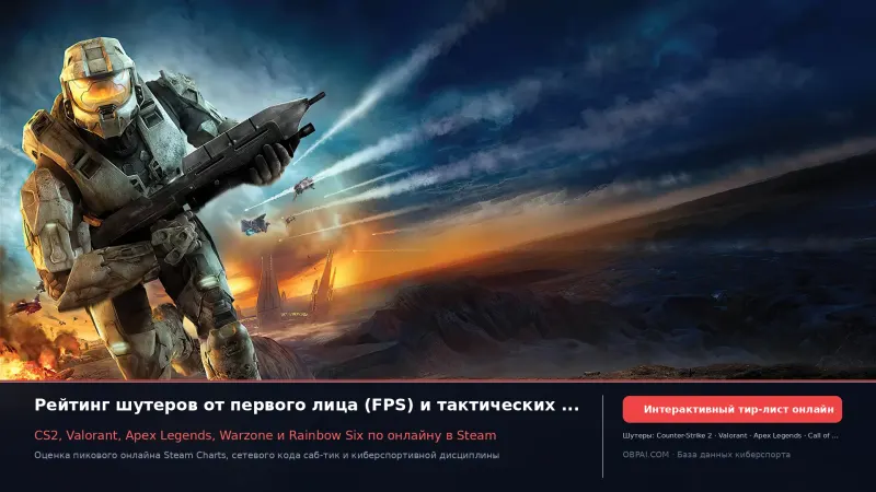 Рейтинг FPS-игр