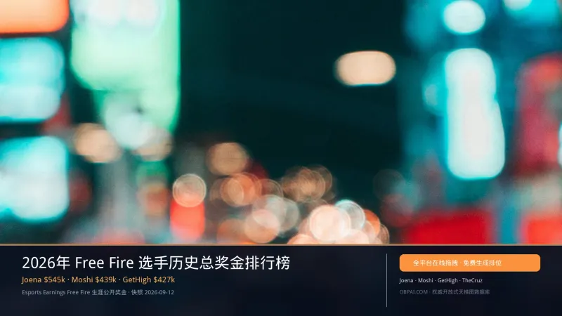 2026年 Free Fire 选手历史总奖金排行榜