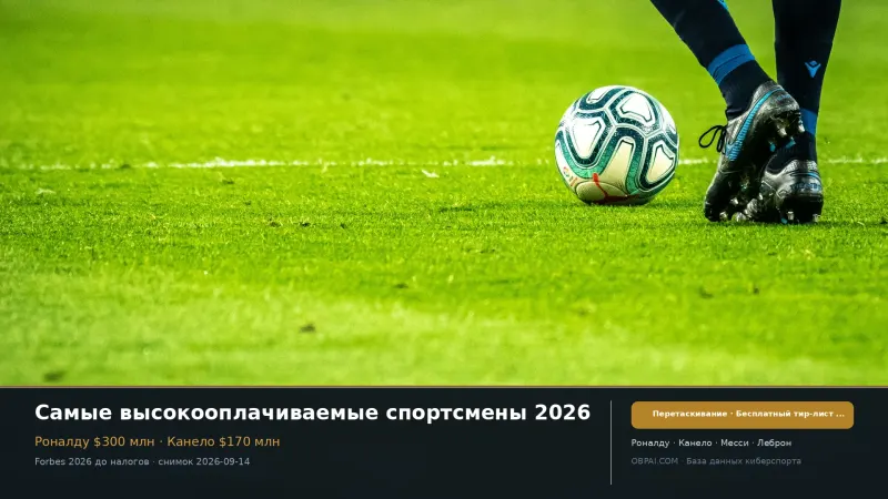 Самые высокооплачиваемые спортсмены 2026