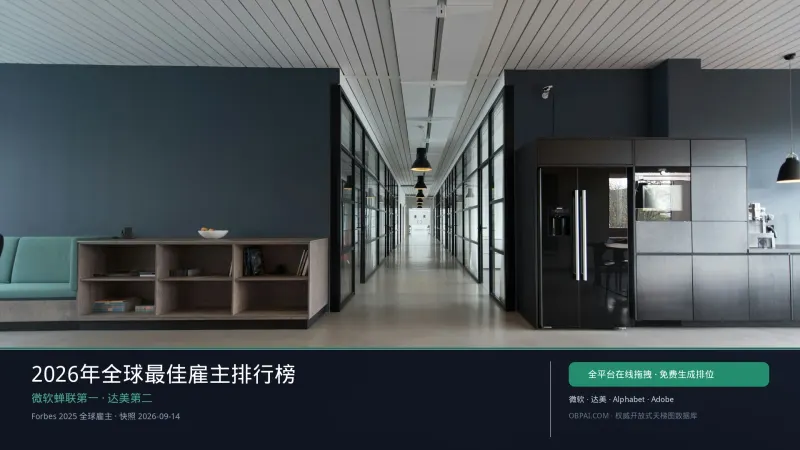2026年全球最佳雇主排行榜