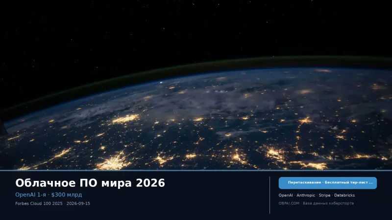 Частное облачное ПО мира 2026