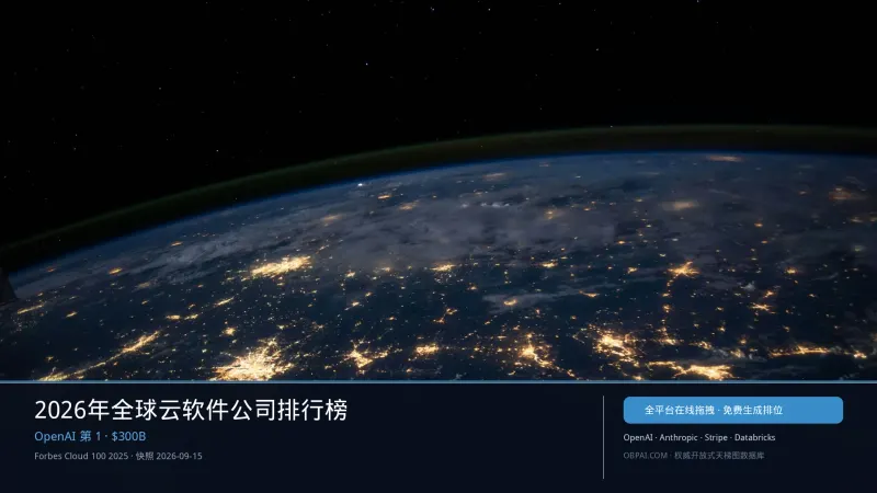 2026年全球云软件公司排行榜