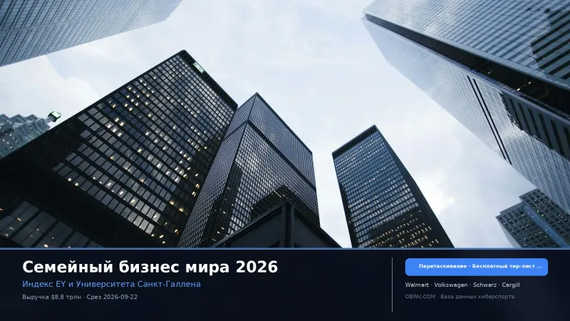 Семейный бизнес мира 2026