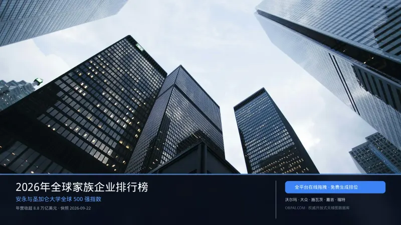 2026年全球家族企业排行榜