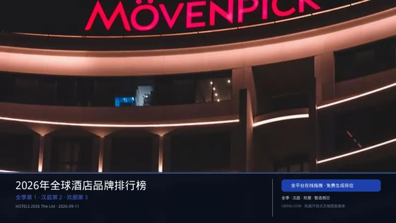 2026年全球酒店品牌排行榜