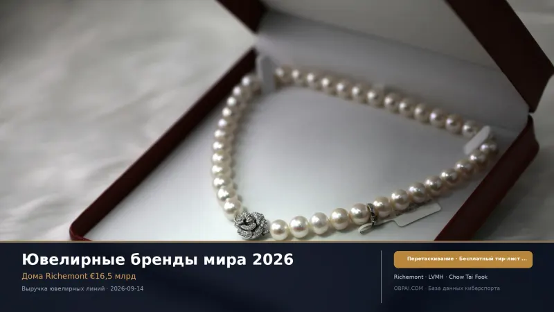 Ювелирные бренды мира 2026