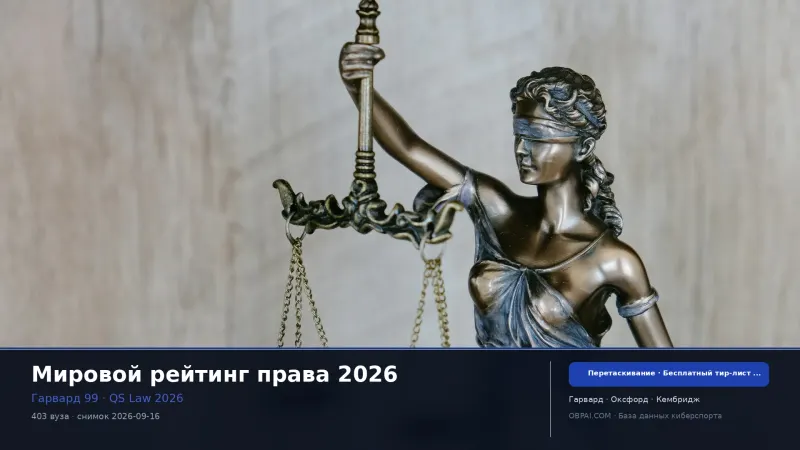 Мировой рейтинг юридических школ 2026