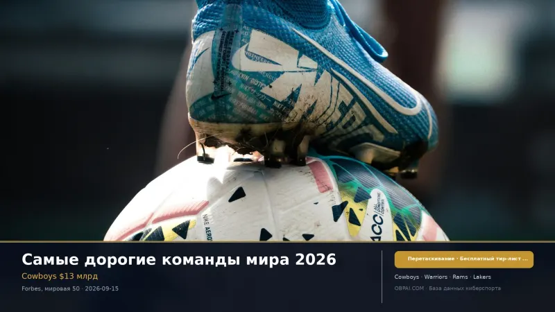 Самые дорогие спортивные команды мира 2026