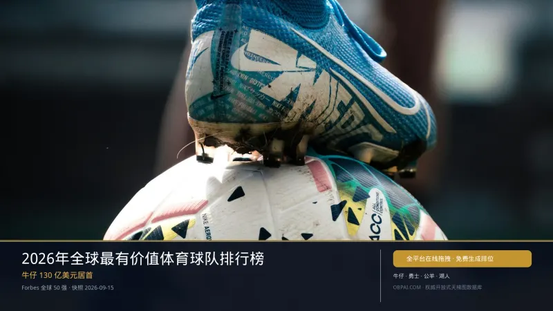 2026年全球最有价值体育球队排行榜