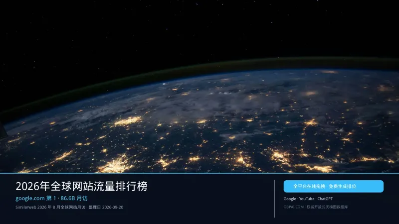 2026年全球网站流量排行榜