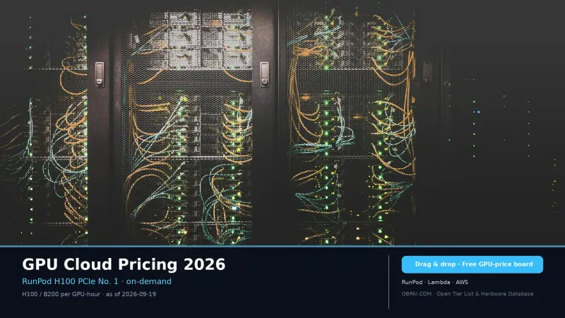 GPU Cloud Pricing 2026
