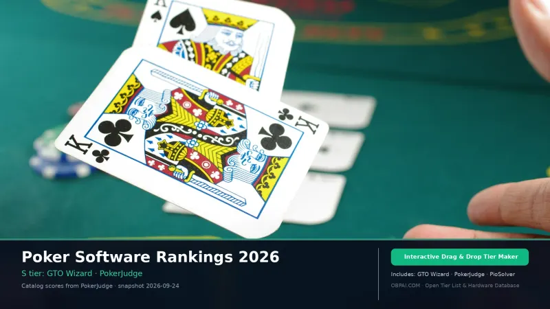 Poker Software Rankings 2026