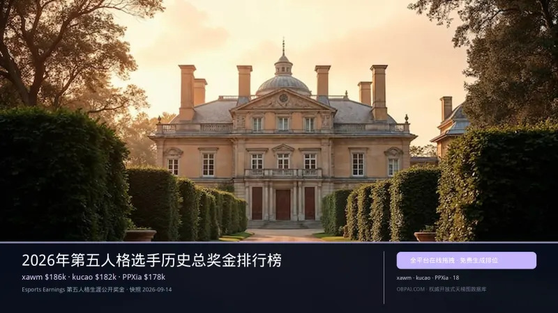 2026年第五人格选手历史总奖金排行榜