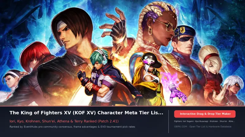 KOF XV Character Tier List