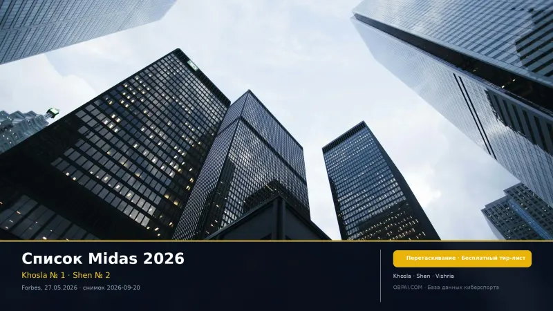 Список Midas 2026