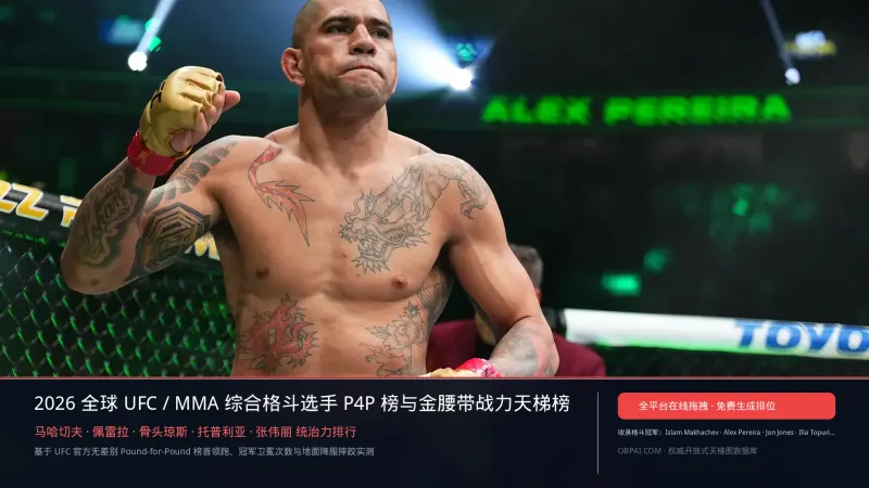 2026年MMA选手排行榜