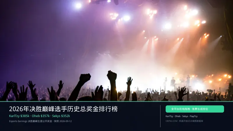 2026年决胜巅峰选手历史总奖金排行榜