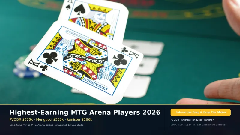 Highest-Earning MTG Arena Players 2026